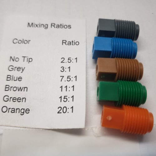 Metering Tip Kit